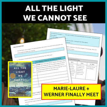 Preview of All the Light We Cannot See Novel Study: Discussion Questions Paragraph Writing