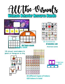 Preview of All the Visual Behavior Resource Bundle