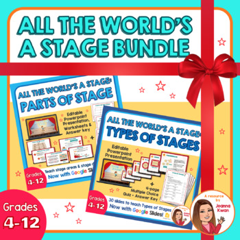 Preview of All the World's a Stage 2-in-1 Bundle: Parts of Stage & Types of Stage