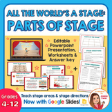 All the World's a Stage: Parts of Stage & Stage Directions