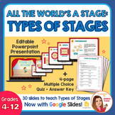 All the World's a Stage: Types of Stages