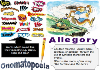 Preview of Allegory and Onomatopoeia (Poster)