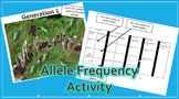 Allele Frequency Practice Activity