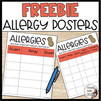 Preview of Allergy Information Posters