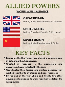 Allied Powers Poster by Elizabeth Maher | TPT