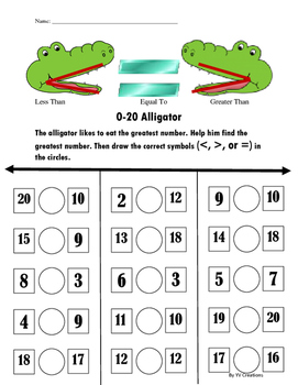 Alligator Less Than, Equal, and Greater Than