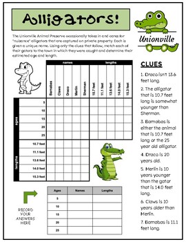 Preview of Alligators - Critical Thinking Grid Logic Puzzle with Zentangle to Color