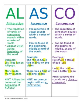 Preview of Alliteration, Assonance, & Consonance