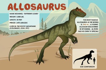 Preview of Allosaurus - Dinosaur Poster & Handout