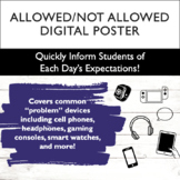 Allowed/Not Allowed Digital Poster *Editable*