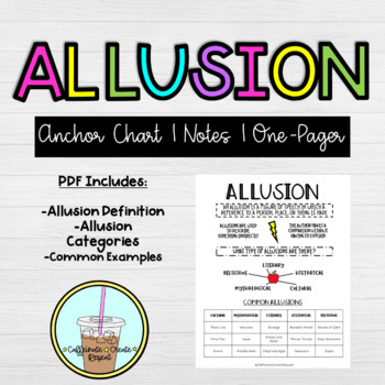 Preview of Allusion Anchor Chart | Notes | One Pager | Distance Learning