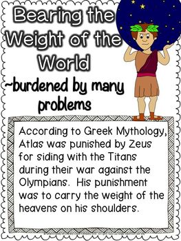 Allusions to Greek Mythology Poster Set: CCSS RL.4.4 by Literacy Loves