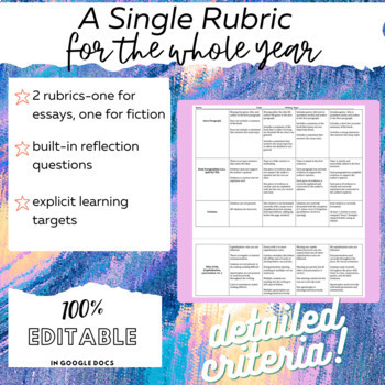 Preview of Almighty Year-Long Rubrics for Middle or High School English Class