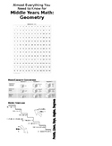 Almost Everything You Need to Know for Middle Years Math: 