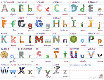 AlphaGraphe - Napperon de l'élève - Alphabet Mnémonique Intégré (ami)