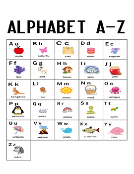 alphabet a z letter and picture card alphabet flash cards a z tpt