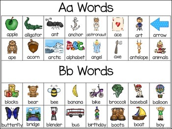 Alphabet A to Z - Writing Words by Christina Mauro | TpT