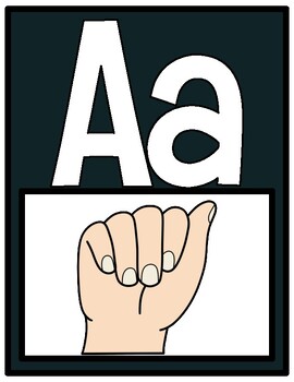 Preview of Alphabet ASL Posters/Flash Cards