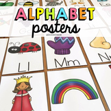 Alphabet Activities | Alphabet Posters | Letter Recognitio