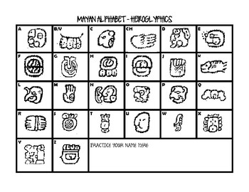 Preview of Alphabet / Alfabeto - mayan glyphs