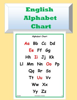 Preview of Alphabet Anchor Chart