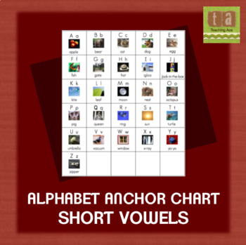 Preview of Alphabet Anchor Chart For Writing Folder - with REAL Images & Short Vowel Sounds