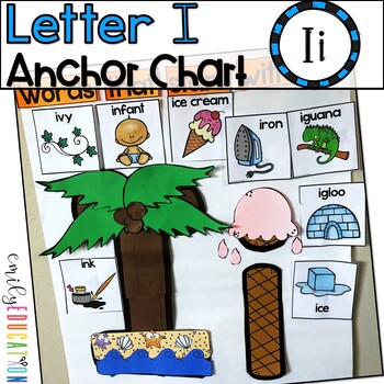 Preview of Alphabet Anchor Chart | Letter I