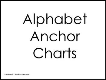 Alphabet mastery chart