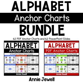 Preview of Alphabet Anchor Charts BUNDLE – PowerPoint Slides and PDFs
