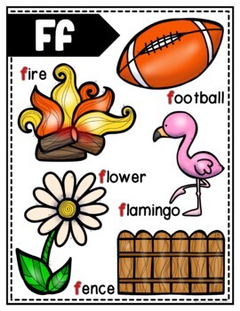 Alphabet Anchor Charts - Letter Posters by Sue's Snazzy Classroom