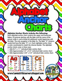 Alphabet Anchor Charts {Letter Printables}