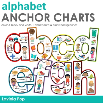 Alphabet Anchor Charts - Lower Case Letters by Lavinia Pop | TpT