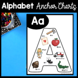 Alphabet Anchor Charts - Posters Letter Names and Sounds K