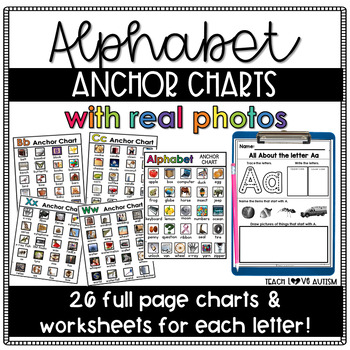 Preview of Alphabet Anchor Charts & Worksheets | Writing Activities