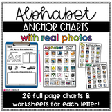 Alphabet Anchor Charts & Worksheets | Writing Activities
