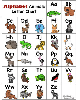 ABC Letter Chart / Alphabet Animals / Distance Learning by 4 Kinder Teachers