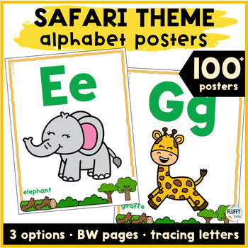 Zoo Animal Alphabet Posters for Classroom Decor by Fluffy Tots | TPT