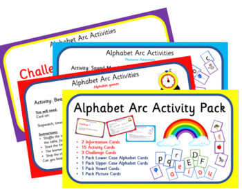 Three Ways to Use an Alphabet Arc for Sequencing