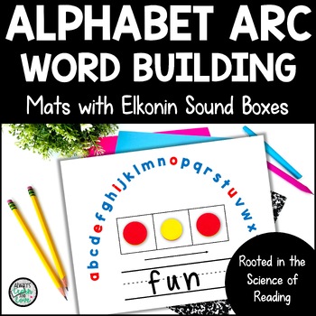Preview of Alphabet Arc Word Building Mats with Elkonin Sound Symbol Boxes for Phonics