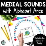 Alphabet Arc for Medial Vowel Isolation & Letter Identific