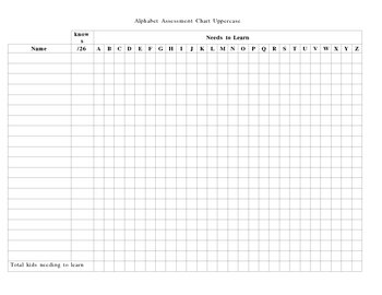 Preview of Alphabet Assesment Chart Uppercase