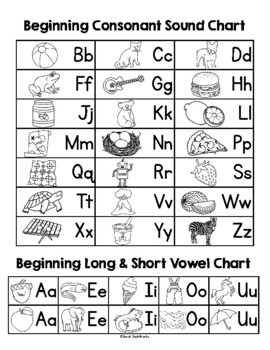 alphabet beginning sound chart with long and short vowels