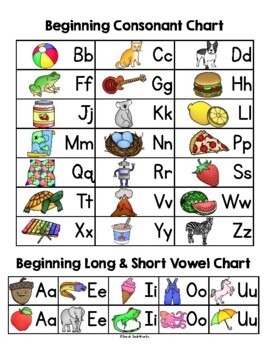 alphabet beginning sound chart with long and short vowels