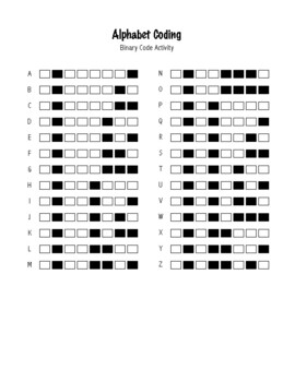 Preview of Alphabet Binary Code