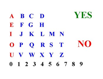 AAC Kit | FREEBIE: Alphabet Board Visual Support by Elizabeth Johnson SLP