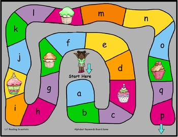 Alphabet Board Game - Cupcakes and Keywords (OG) | TpT