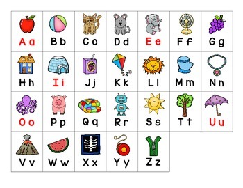 Alphabet Cards by ABCDee | Teachers Pay Teachers