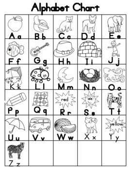Alphabet Cards by Cute With Purpose | Teachers Pay Teachers
