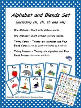 Preview of Alphabet Cards, Posters and Chart