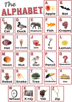 Preview of FREE Alphabet Cards & Poster - For Phonics and Alphabet Learning